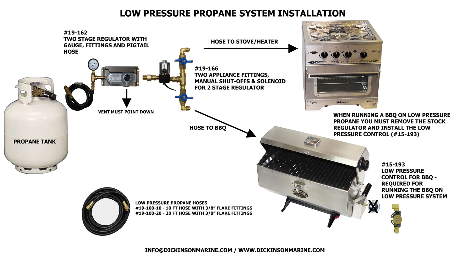 BBQ Low Pressure Control Valve